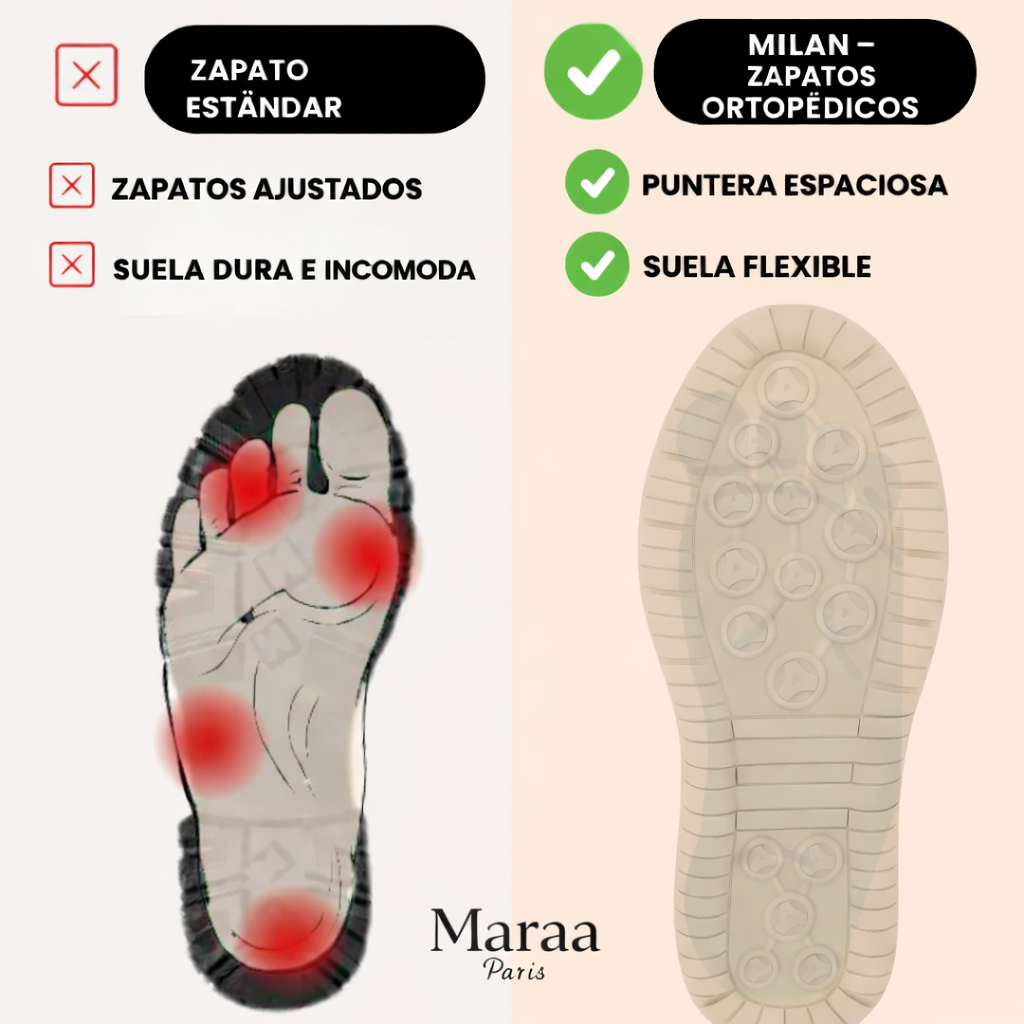 DENIS : ZAPATILLAS COMODAS Y QUE NO CAUSAN DOLOR